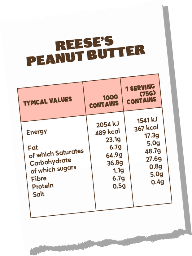 Reese&
