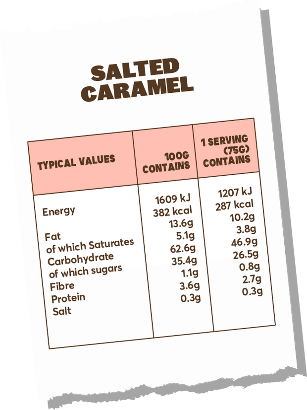 Salted Caramel (Vegan)