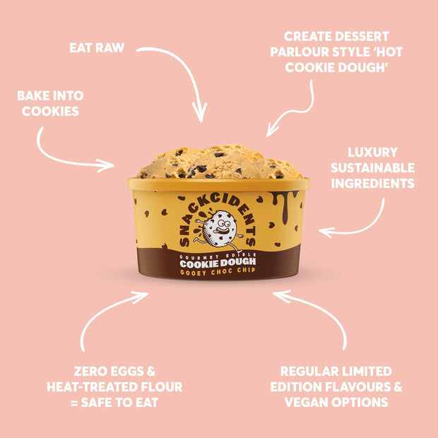 EDIBLE COOKIE DOUGH MYSTERY BOX - SAVE 50%+ – Snackcidents